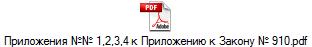 Приложения №№ 1,2,3,4 к Приложению к Закону № 910.pdf